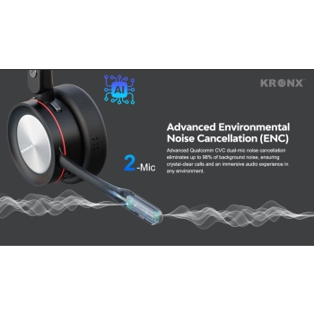 Zestaw słuchawkowy bezprzewodowy PERFECT BT900ED