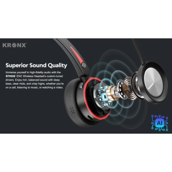 Zestaw słuchawkowy bezprzewodowy PERFECT BT900ED