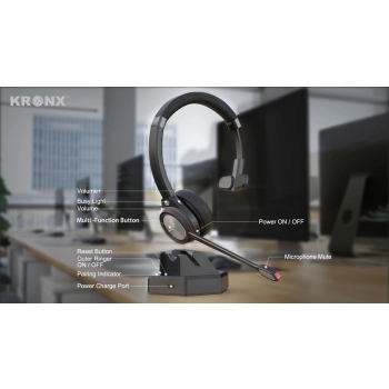 Zestaw słuchawkowy bezprzewodowy PERFECT BT91