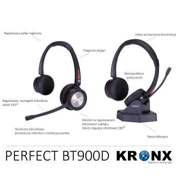 Zestaw słuchawkowy bezprzewodowy PERFECT BT900ED