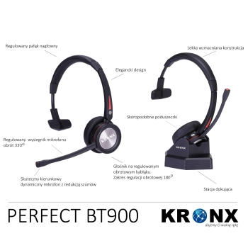Zestaw słuchawkowy bezprzewodowy PERFECT BT900E