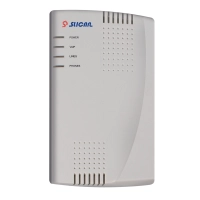 Centrala ITS Slican Centrala ITS Slican