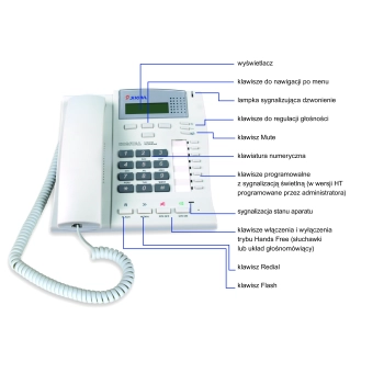 Telefon systemowy CTS-102.CL-BK